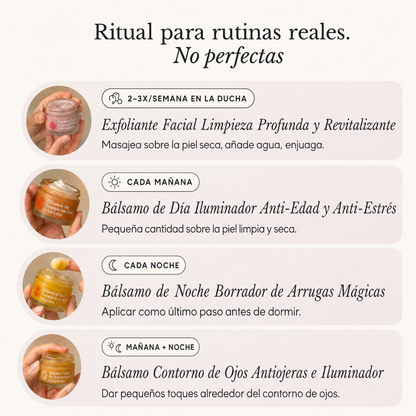 Kit de Cuidado Facial 4 en 1: Día, Noche, Contorno de Ojos y Exfoliante