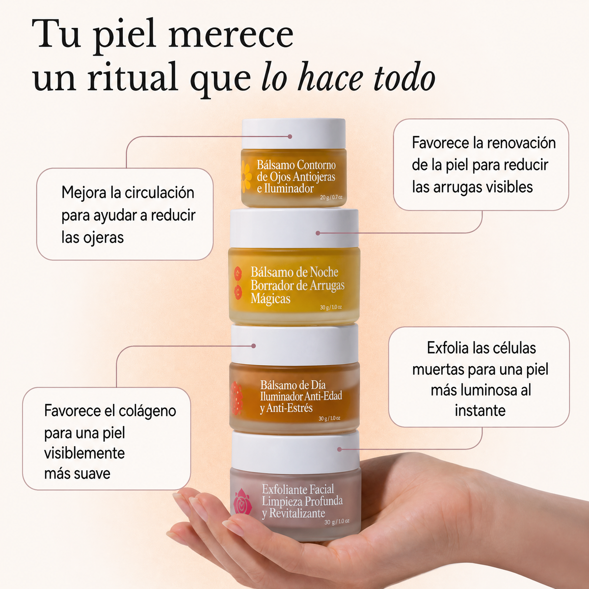 Kit de Cuidado Facial 4 en 1: Día, Noche, Contorno de Ojos y Exfoliante