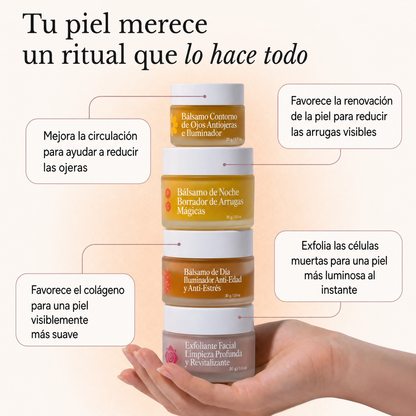 Kit de Cuidado Facial 4 en 1: Día, Noche, Contorno de Ojos y Exfoliante